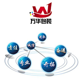 關(guān)于公司